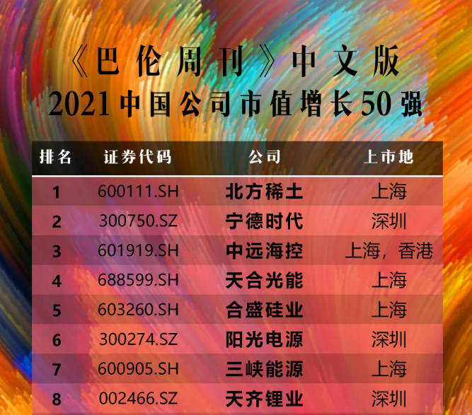 利来·国际(中国)最老牌-中国官网