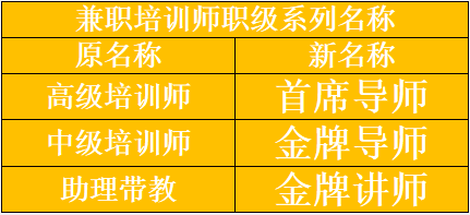 利来·国际(中国)最老牌-中国官网