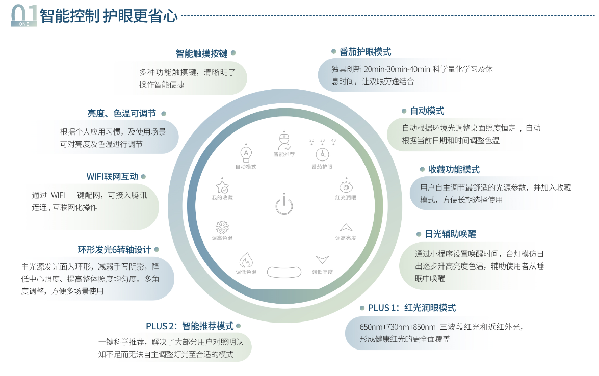 利来·国际(中国)最老牌-中国官网