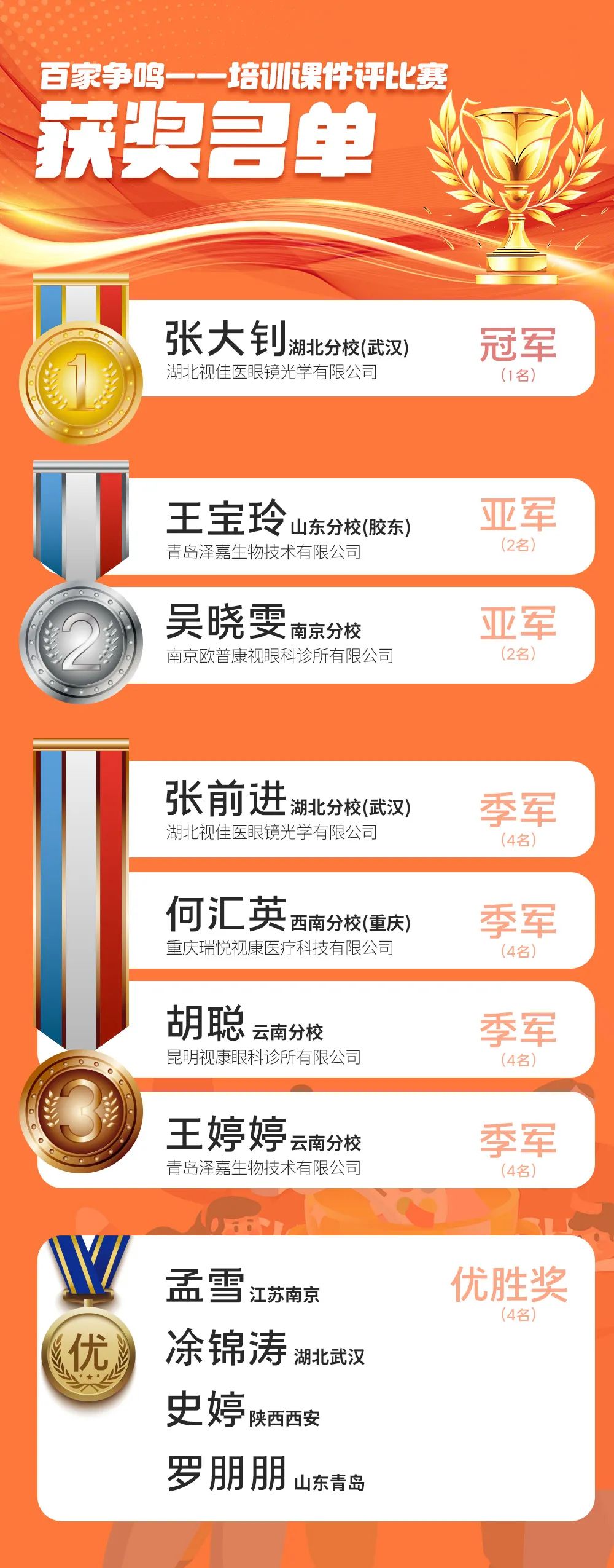 利来·国际(中国)最老牌-中国官网