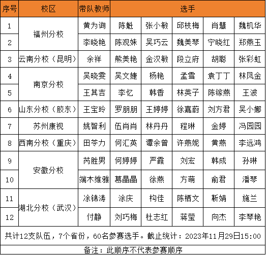利来·国际(中国)最老牌-中国官网