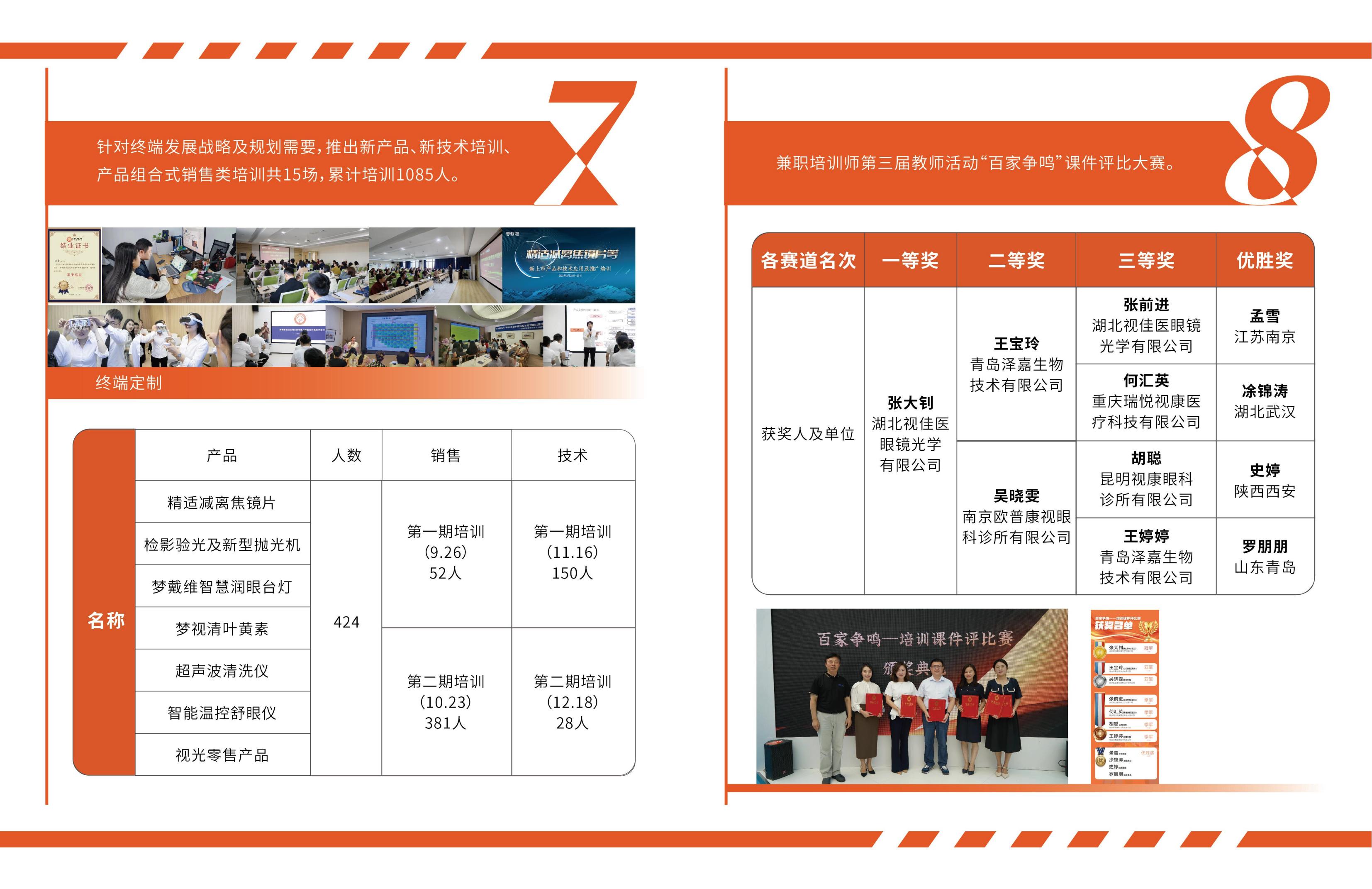 利来·国际(中国)最老牌-中国官网